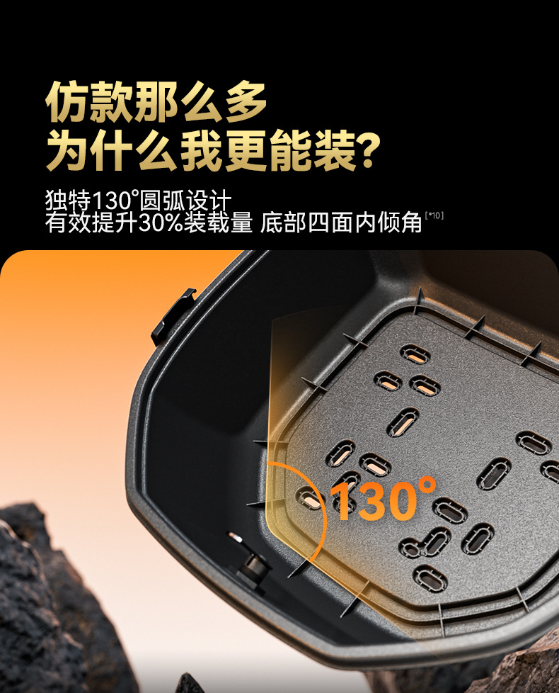Suitable for Electric Vehicle Trunk, Universal for Aimaadi, Dalin, and Luyuan Large Battery Electric Scooters