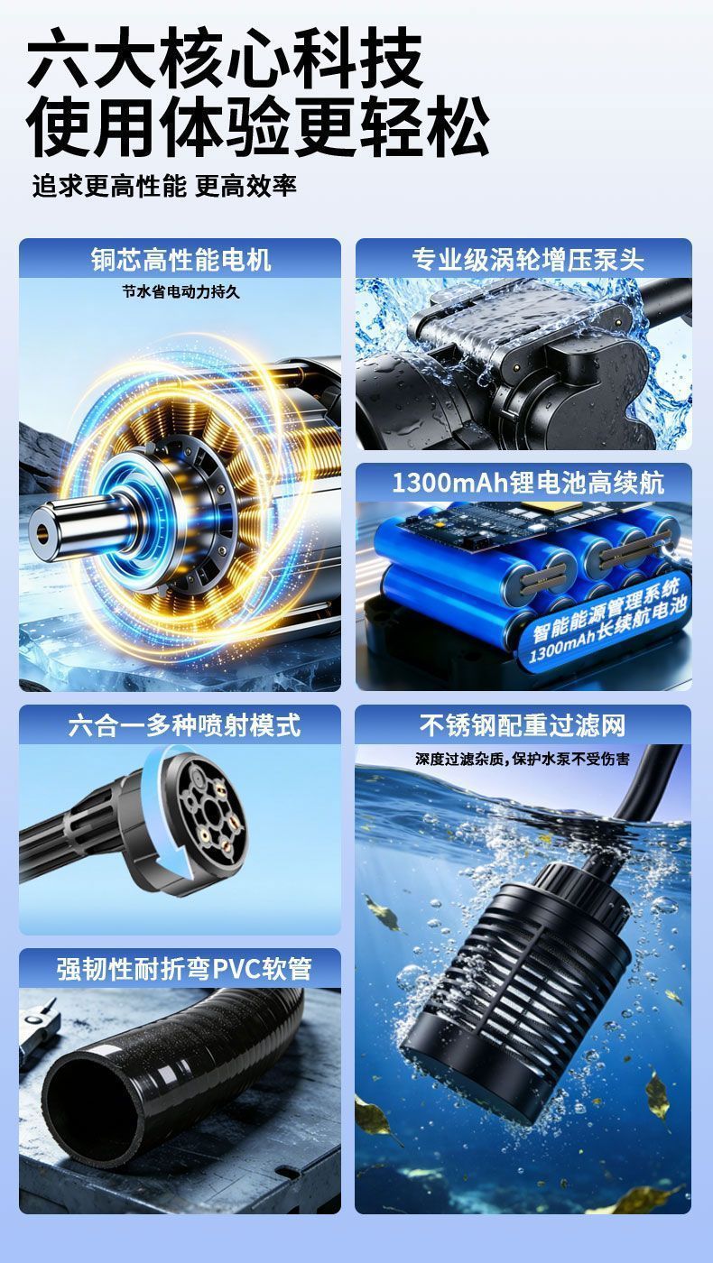 Wireless high-pressure car wash gun, lithium battery-powered self-priming car washer, portable household car wash and garden watering high-pressure water gun