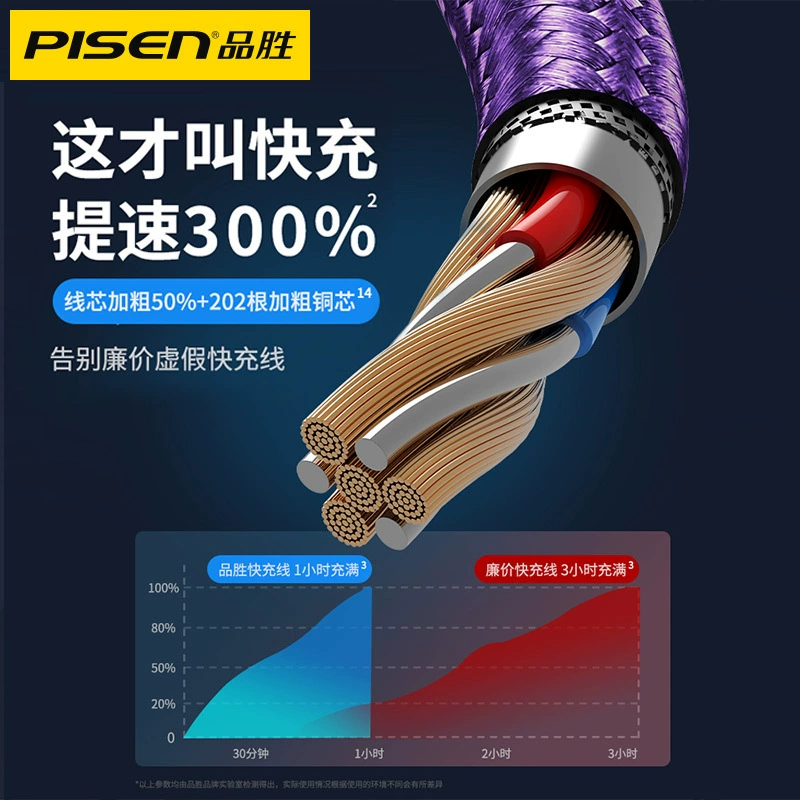 Pin Sheng Data cable three -in -one, one fast charging one -drag three -charged cable Typec car multi -headed