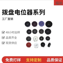 �ܱP�X݆���o�݆���ߴ���ֵ�F؛΢���λ�����{���I�{����