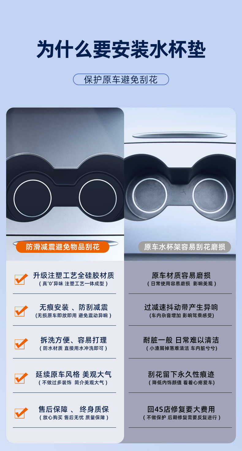 Suitable for Tesla Model3y central control cup mat decoration non-slip storage door slot mat interior modification accessories