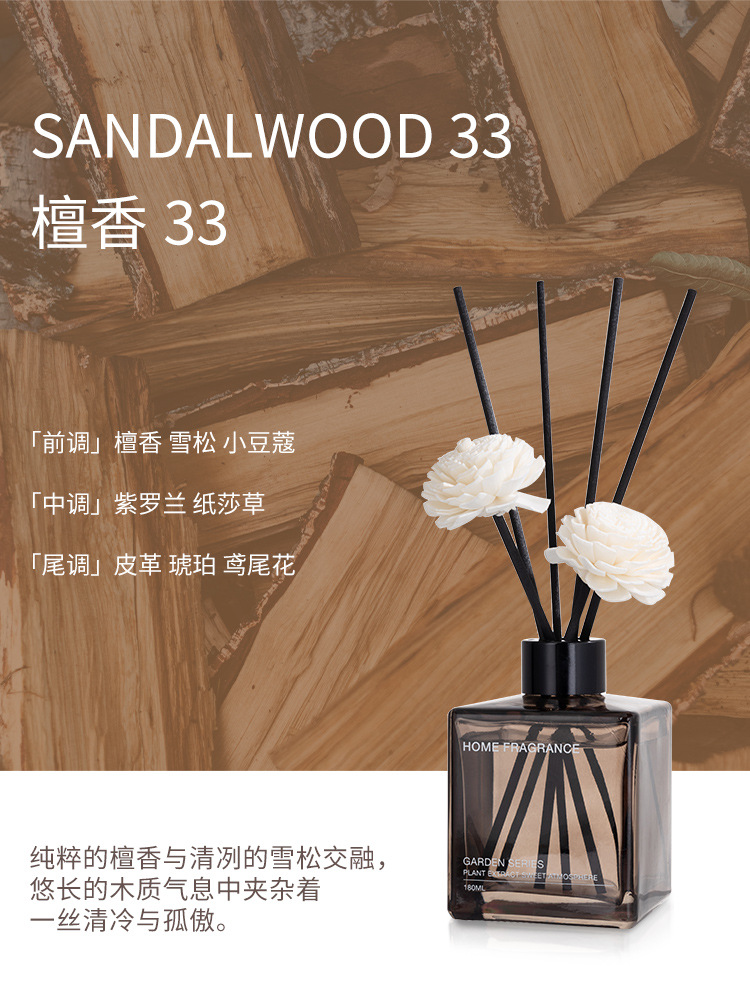 1+1 무료 (향 랜덤으로 업그레이드된 200ML 리필 무료) - 샌달우드 33 (퓨어 우디 향)