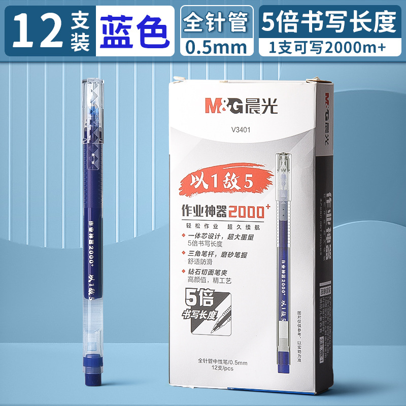 0.5mm