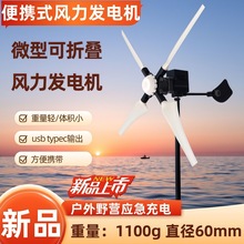 Ʒ ΢ yʽLl늙C    ΢L ֱӽ֙C