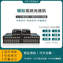 2·4·8·16·24·32·����ģ�Mҕ�l��˙C+1·����485�����հl��