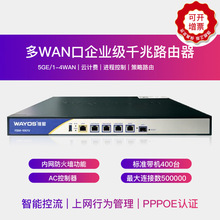 维盟FBM-1061V多WAN口全千兆网吧流控有线企业级工控机软路由器