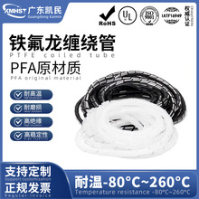 �^���͜�늾�����PFA�ķ����������������ܸ�͸���F����PFA�p�@��