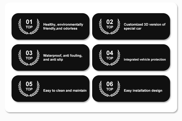 Suitable for 20-24 Toyota Yaris Car Special Floor Mats Tpe Floor Mats Trunk Mats Cross-Border