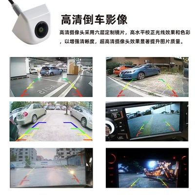 Panoramic View | Vehicle camera