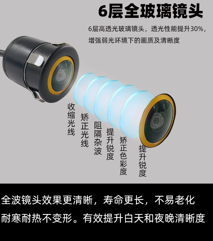 Fish-Eye Car Camera with 18.5 Hd Night Vision Reversing Image Ahd Car Reversing Camera