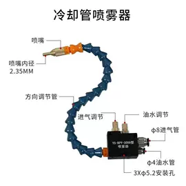 喷嘴、喷头;植保机械;冷却管