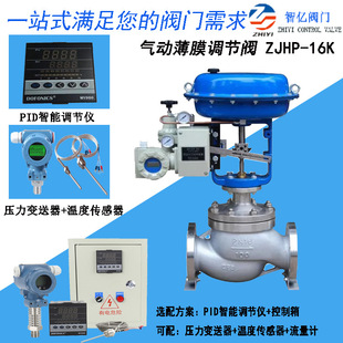 ZJHP-16K��ӱ�Ĥ�����{���y�����������y4-20mA��̖ ˮ���ͽ��|