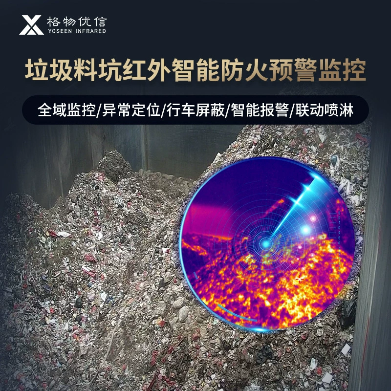 Gewu Youxin опасные отходы опасные химические вещества склад противопожарный мониторинг двойной свет взрывозащищенный PTZ Инфракрасный Тепловизор DS-ES