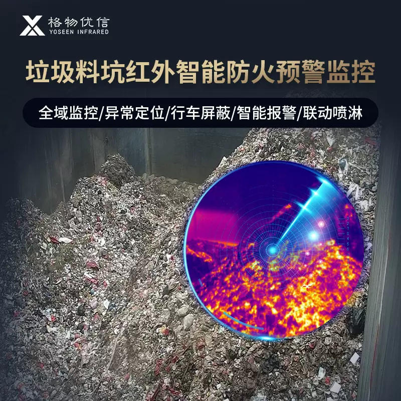 格物优信危废危化品仓库监控防爆云台红外热像仪DS-ES测温热成像