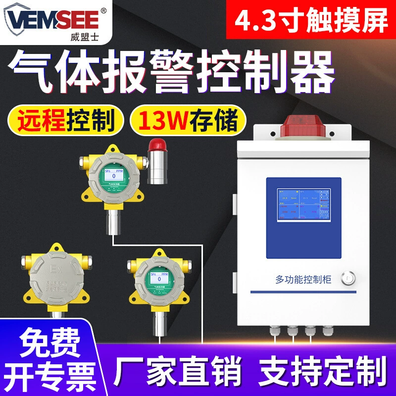 Сигнализация обнаружения газа Промышленный контроллер утечки газа Хост метан аммиак O2 детектор угарного газа