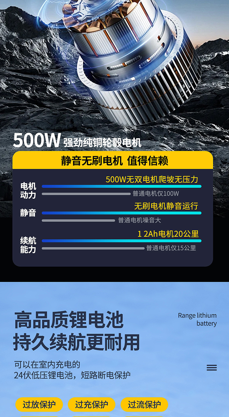 Ten Billion Carbon Fiber Electric Wheelchair Intelligent Fully Automatic Folding Lightweight Small Electric Wheelchair for the Elderly