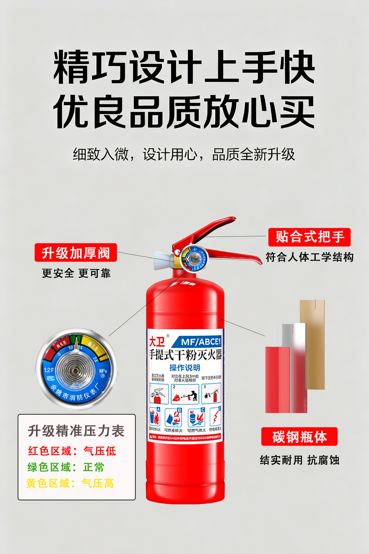 New National Standard 1kg Portable Dry Powder Fire Extinguisher, 90% Content, 3C Certified, Suitable for Car, Home, and Rental Housing Use