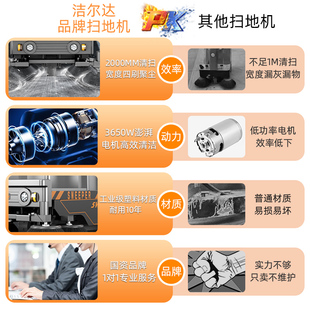 J8 Sanitation Road Electric Jieerda Sweeper Park Sweeper Factory Workshop Driving Industrial Sweeper G3