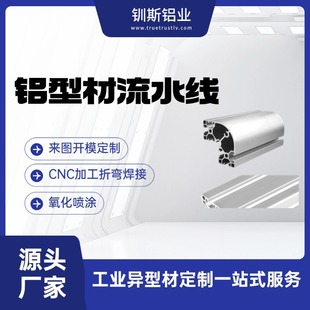 �бP�A̎�����X�Ͳā�D���� �X�Ͳļ��ӽM�b 朗l�C�Ͳ��p�d