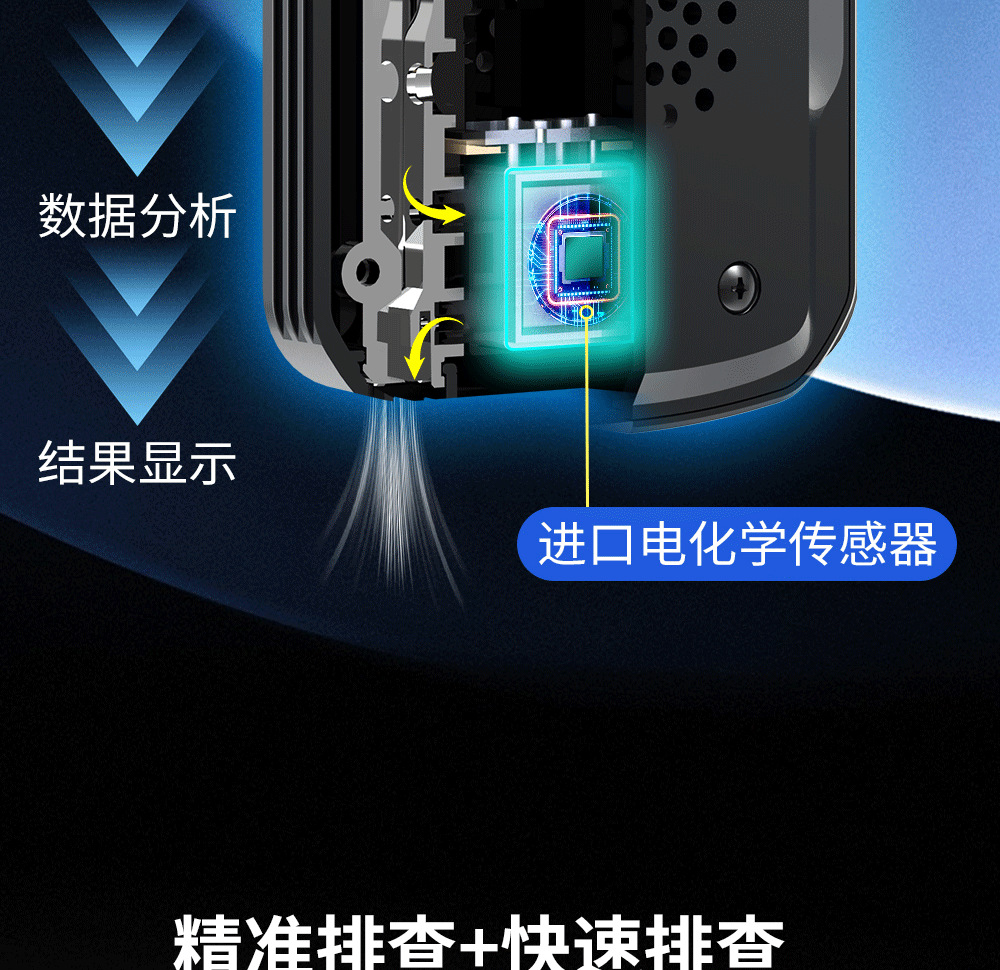 Alcohol Testing Detector S+ Mini Portable High-Precision Electrochemical Air Blowing Alcohol Tester for Checking Drunk Driving