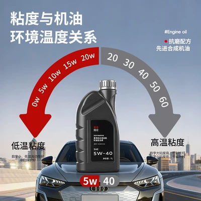 A3A4La6Lq3Q5Q7 Fully Synthetic – Gasoline Engine Oil