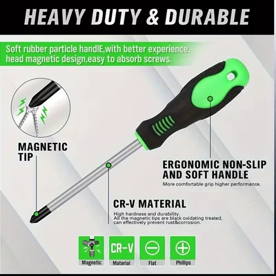 Repair kit – Ke Lai Ao Magnetic Screwdriver Set