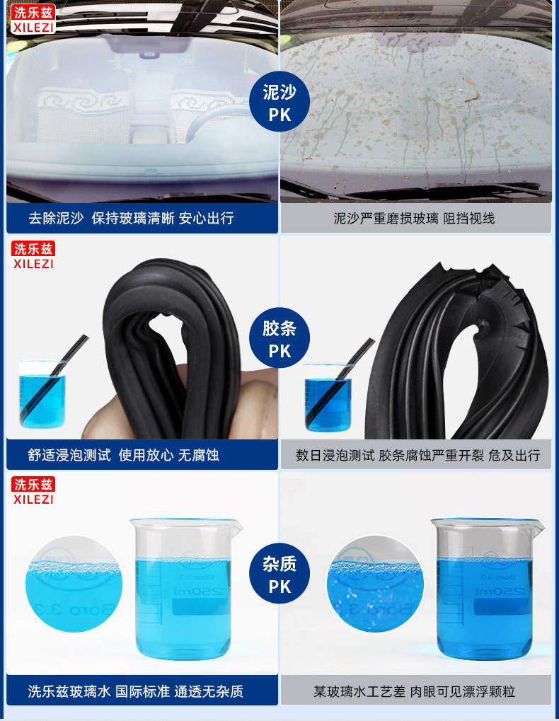 汽车玻璃水