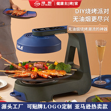 �N�ƶ������Q�羳�����tBBQ����늿��ȫ�Ԅӿ����D�nʽ����P