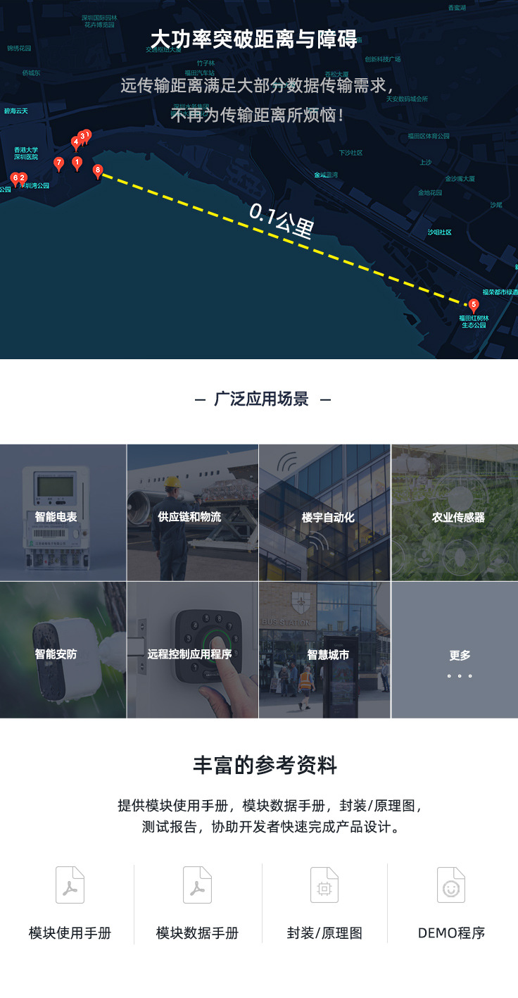 详情-优化SI24R1(测试版VG35S2S240N0M1)