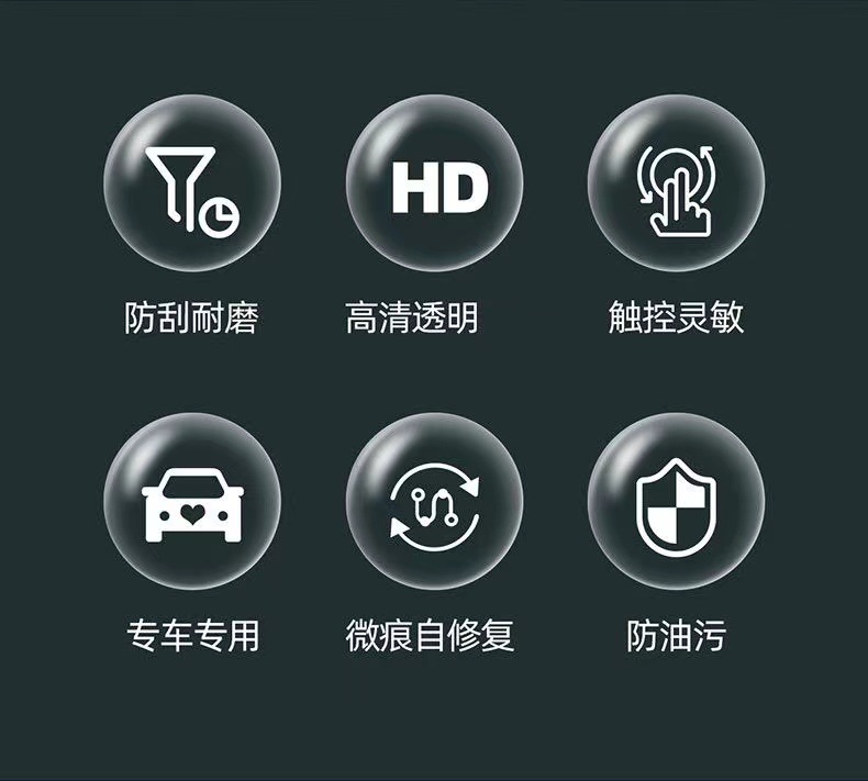 BYD Han DMI interior film, EV protective film, center console screen film, interior dashboard film, TPU film