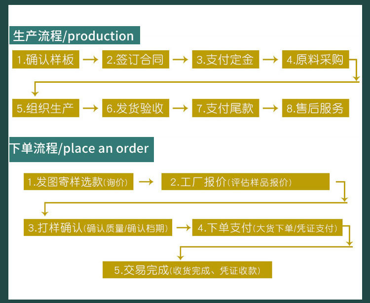 丽银饰品S925银针圆脸锆石耳环女网红款源头工厂详情12