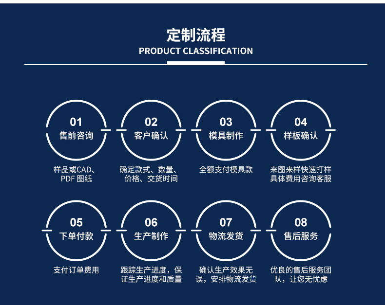 O1CN017YWwBh2FQo6mr3BON_!!2207938088875-0-cib.jpg?__r__=1735634961918