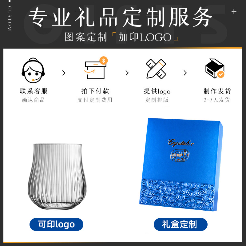 Regalos de alta gama de importación checa tazas de agua corrugadas personalidad creativa tazas de cristal sin plomo set de regalos de negocios image 3