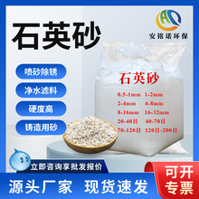 ����ʯӢɰʯӢ�ۼ�ɰ�V�ϰ���T�쇊ɰ���P40-80120Ŀ�F؛�ٰl