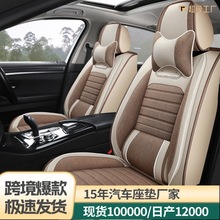 �羳���Q�ļ�ͨ���¿�鲼ˇ�������|ȫ��������͸�������ļ�