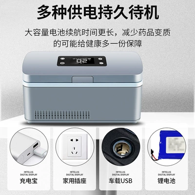 Mini Portable Medicine Box – Soyuducular
