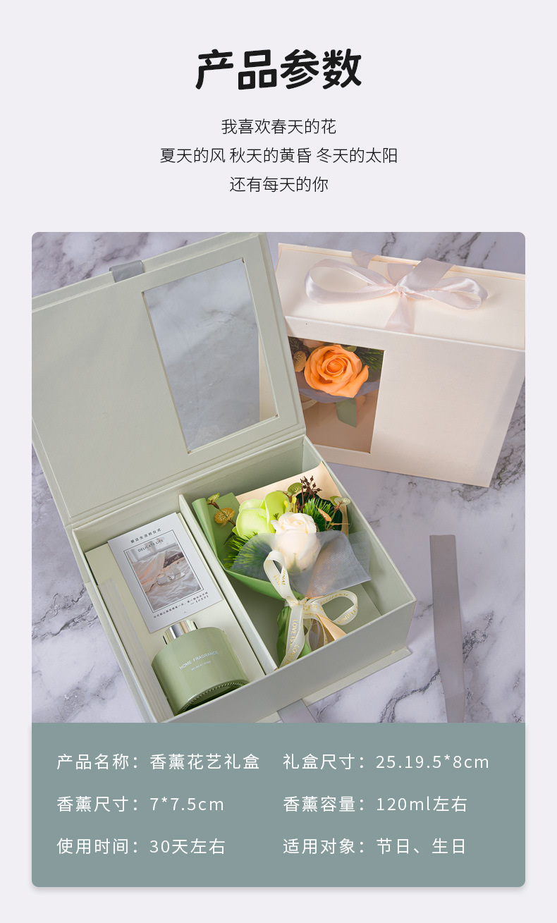 香薰详情_03