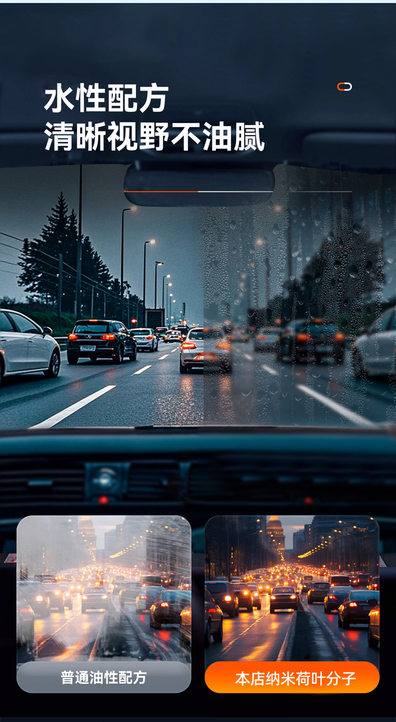 Suitable for Car Rearview Mirror Rainproof Spray Anti-Fog Agent Rainy Day Waterproof Window Glass Oil Film Removal Spray