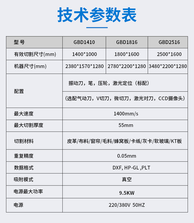 瓦楞纸箱切割1_07