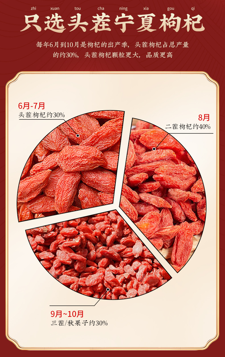 Goji Berry Gift Box Dried Wolfberry 150g x 2 Holiday Gift for Elders key features