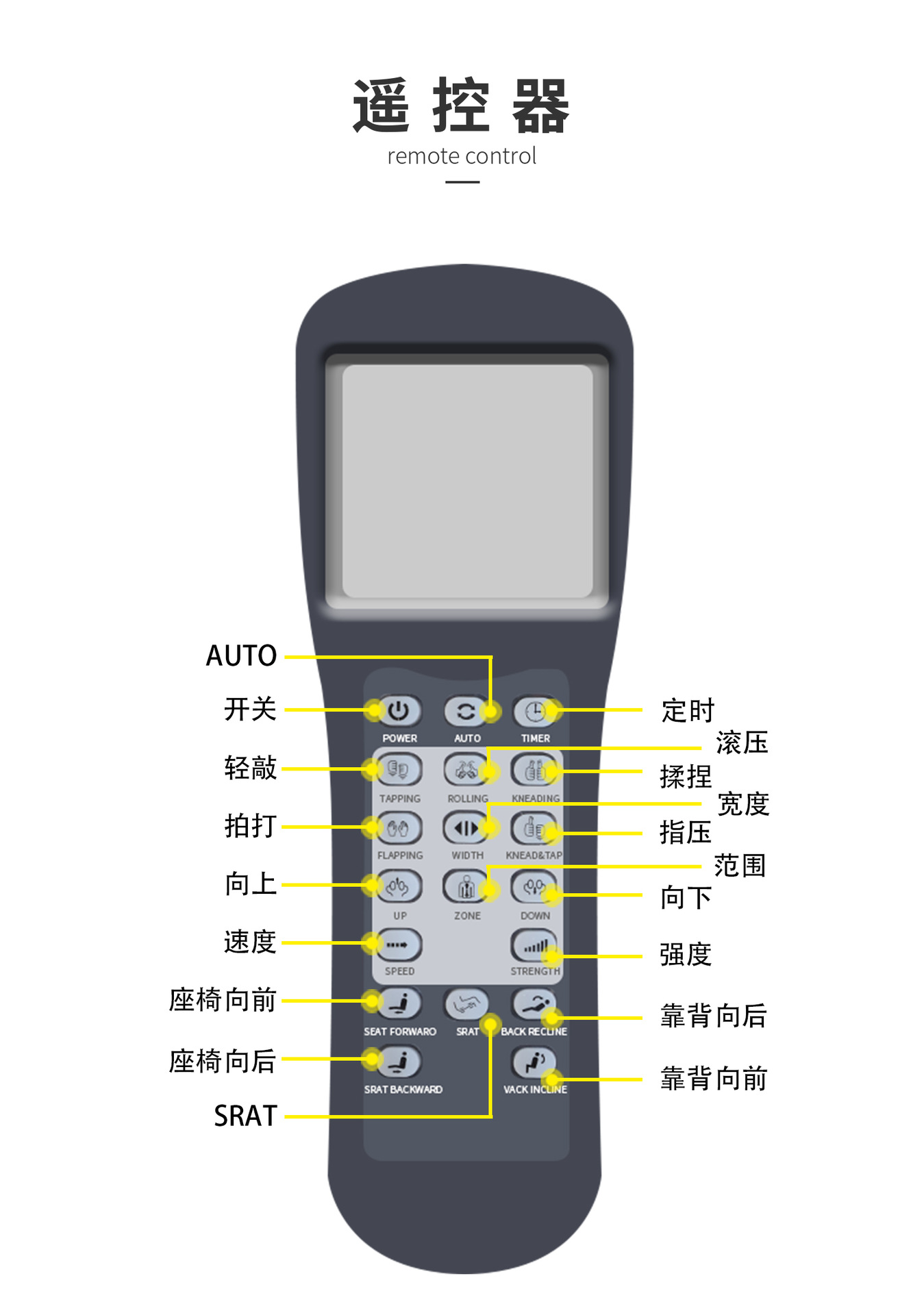 沐足椅遥控(外接)