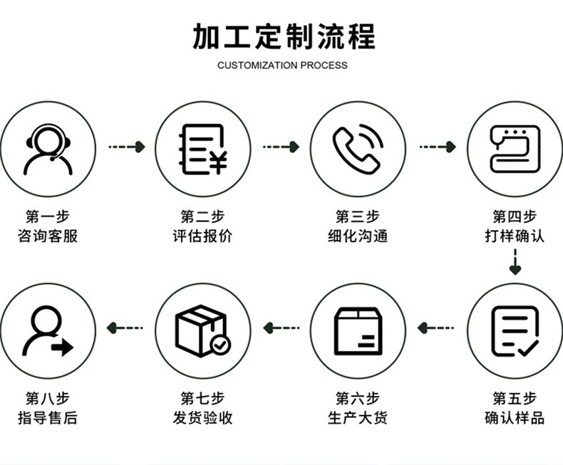 O1CN01WpnRme1FVNh788sL6_!!2215