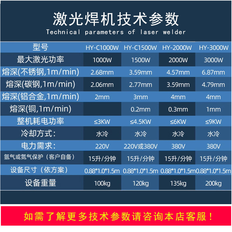 加熱管熱交換器レーザー溶接視覚溶接追跡ステンレス凝縮器自動識別レーザー溶接機|undefined