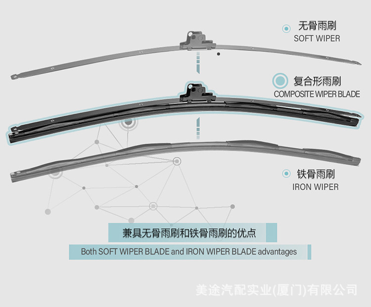 Meitu composite wipers from the source factory are compatible with Qin, Song, Han, Yuan, Haval H6, Trumpchi GS4, Xingrui OEM wipers