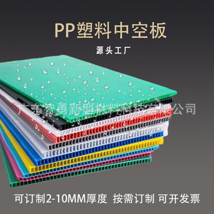 PP�����пհ���o����ϰ����D������fͨ�������|��}���\�z��