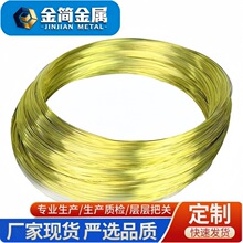 �|ݸ�S�� H62/H65 �S�~��  0.3-8mm ܛ�BӲ�B ����~��65�S�~��