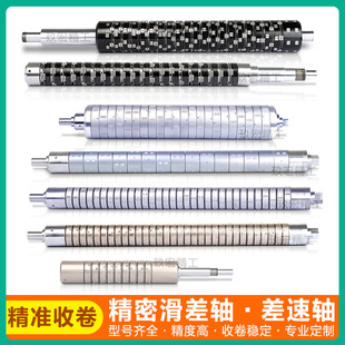 �վ���������ʽ�����S�Iʽ�Lᘲ����S�h�cԭ�L��ʽĦ���S���p��·
