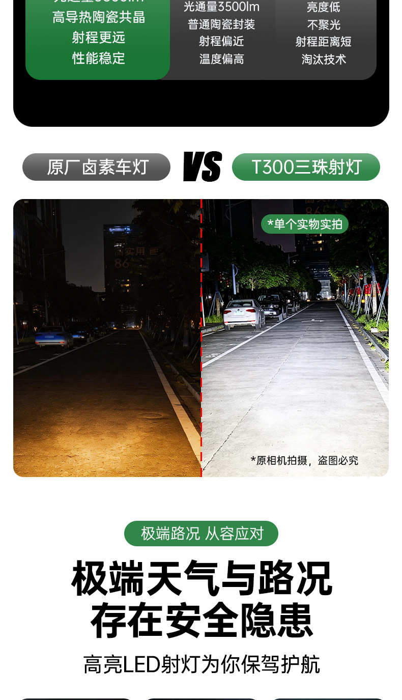 Car Led Lens Electromagnetic Valve H4 Single Direct Beam Headlight Dual Light Lens Universal Fisheye Light for Cars and Motorcycles