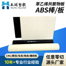 �S�����labs�幤�����ϰ����Sɫabs������ȼ���o늰�ɫ�͸ߜذ�