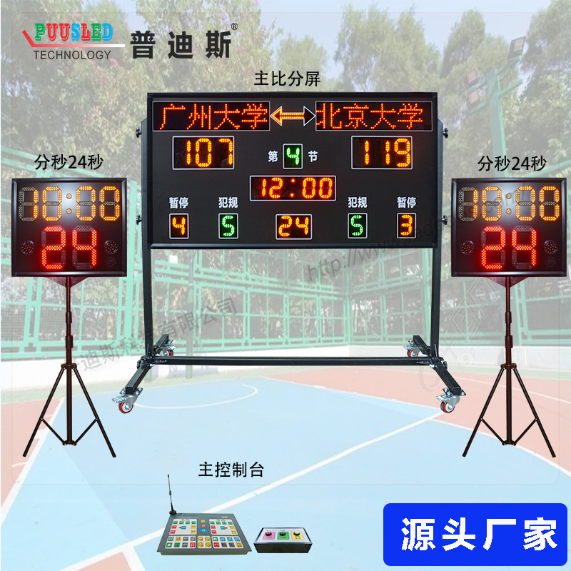 LED�����������ӱȷ���ʾ�� led���ӼƷ��� ���ֳ��� ���߿���